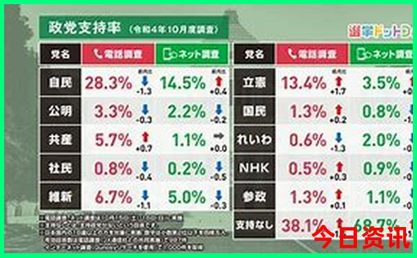南京附近漂流去哪里比较好玩
